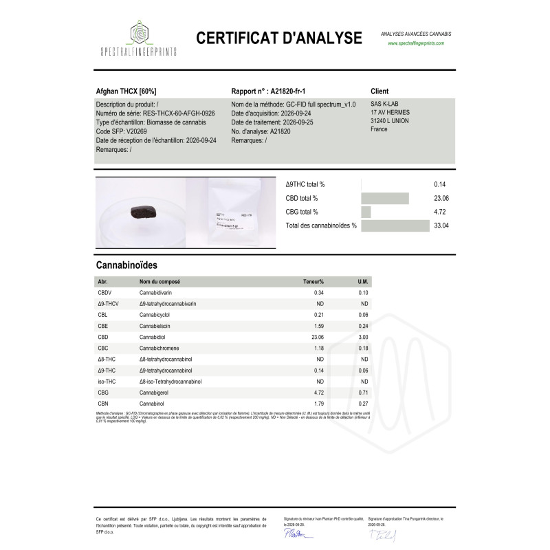 Analyse laboratoire Afghan THCX 60% - THC 0,14%