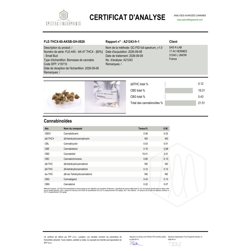 Analyse laboratoire AK-47 THCX 60% Small Bud - THC 0,12%