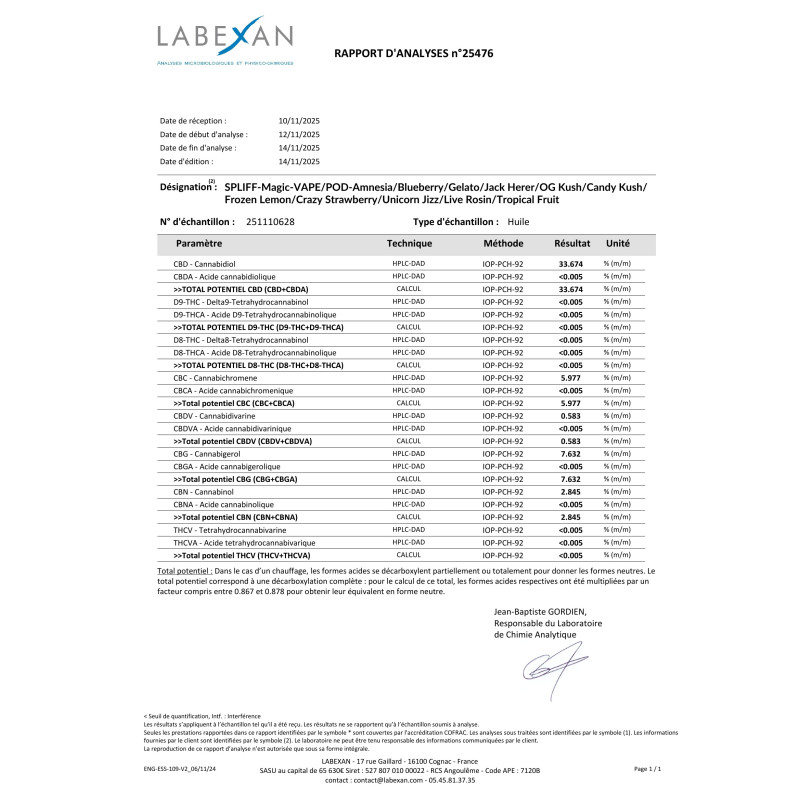 Analyse laboratoire Vape Pod Spliff THCX