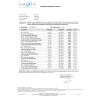 Analyse laboratoire Vape Pod Spliff THCX