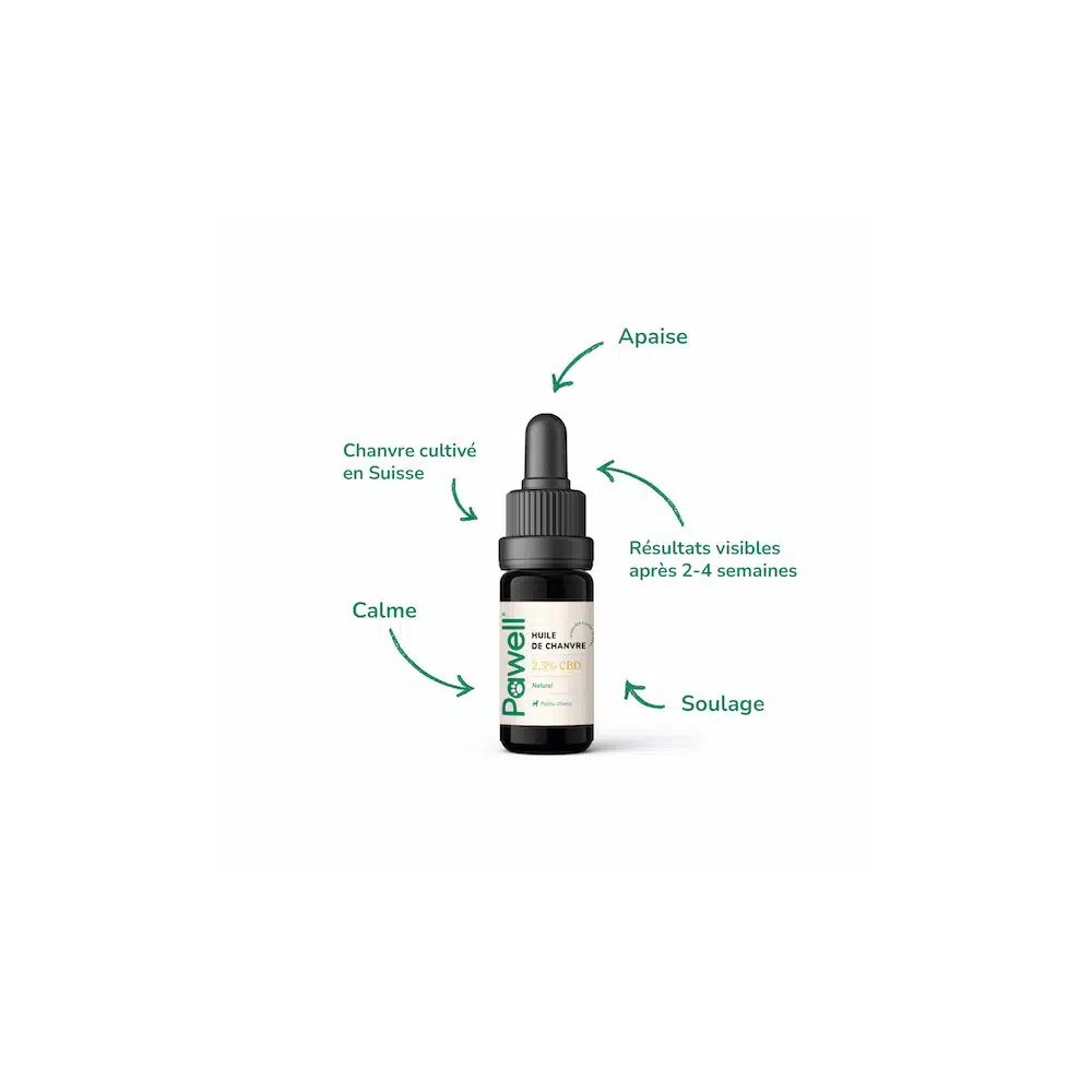 Huile CBD pour petits chiens